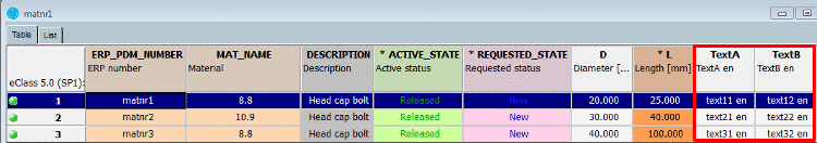 PARTdataManager - Columns with translatable text attributes