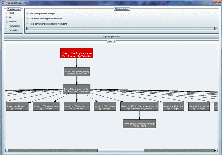 Initial situation in PARTlinkManager