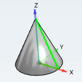 Cône en rotation