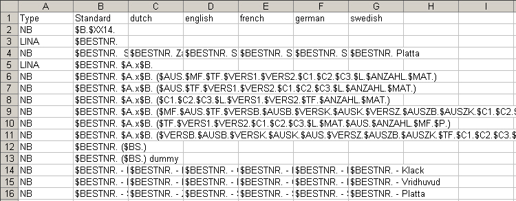 Fichier de traduction ouvert dans Excel
