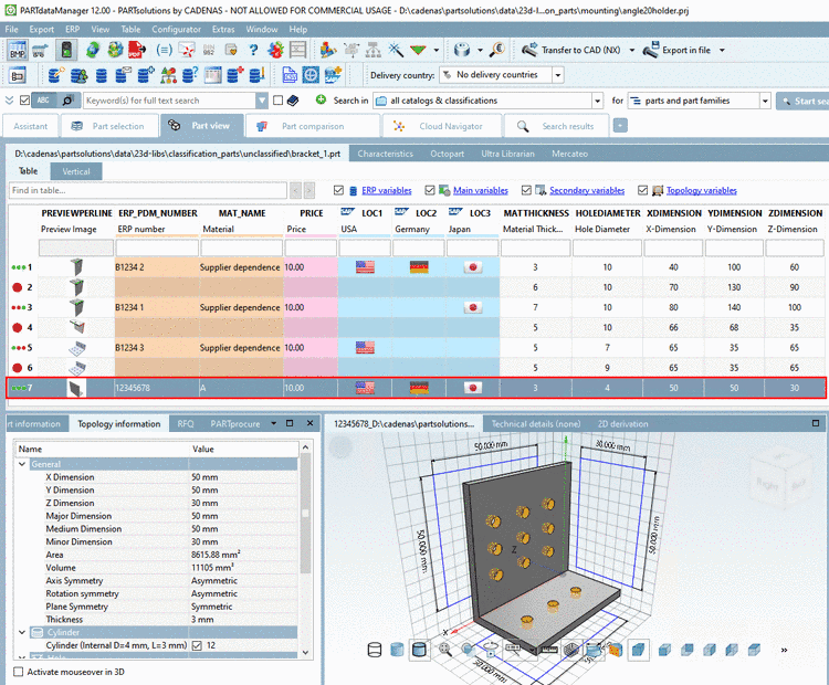 Classified part in PARTdataManager