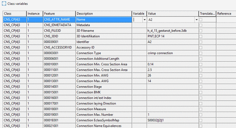 A2 for example, now also contains the described data.