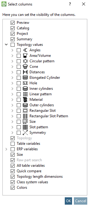 Set visibility of columns