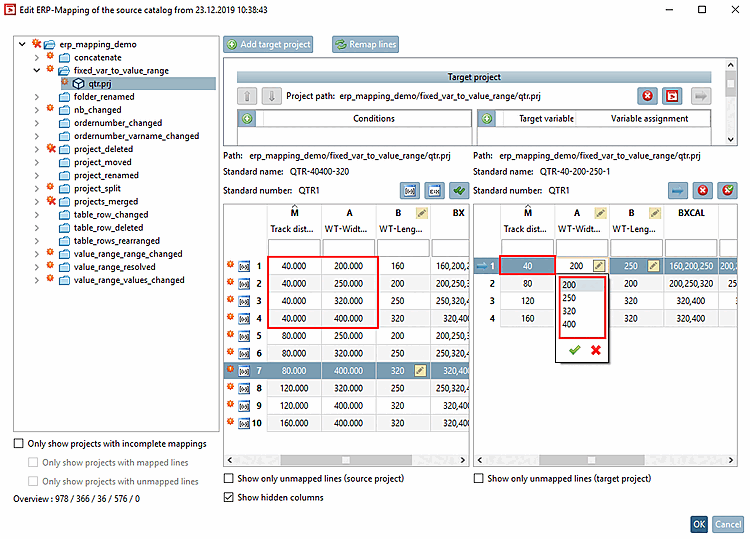 Contrôle de l'attribution