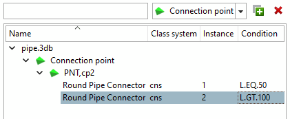 Exemple : L.EQ.50 (syntaxe Fortran)