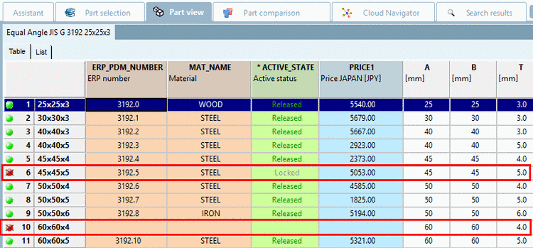 Adjust parts automatically