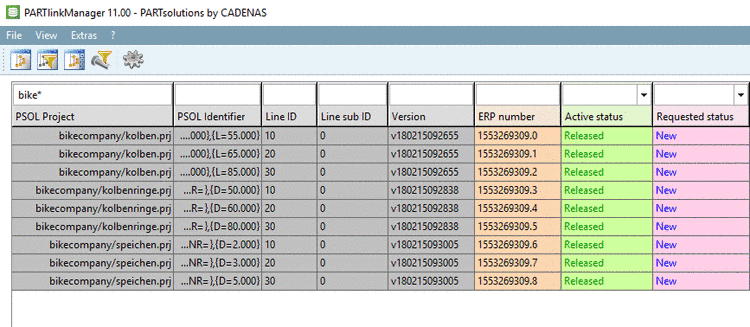 Initial situation: 3 projects with 9 datasets altogether