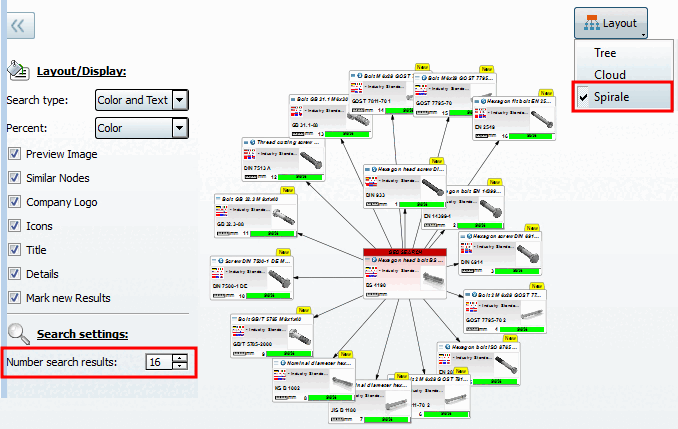 Type de mise en page "Spirale [Spiral]