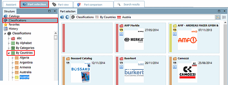 Classification : par pays