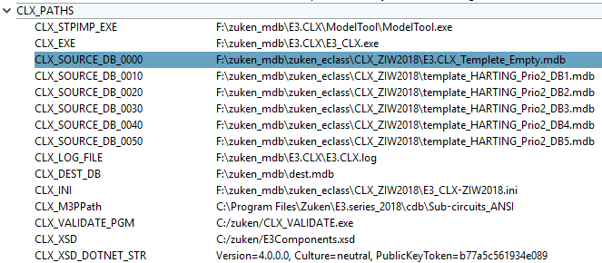 Entrées de CLX_PATHS