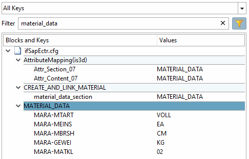 Bloc "MATERIAL_DATA" (données matérielles)