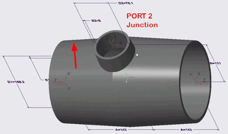 L'illustration montre des ports incorrects et un mauvais alignement du système de coordonnées.