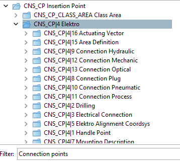 Exemple : Connexions électriques CNS [CNS_CP|...]