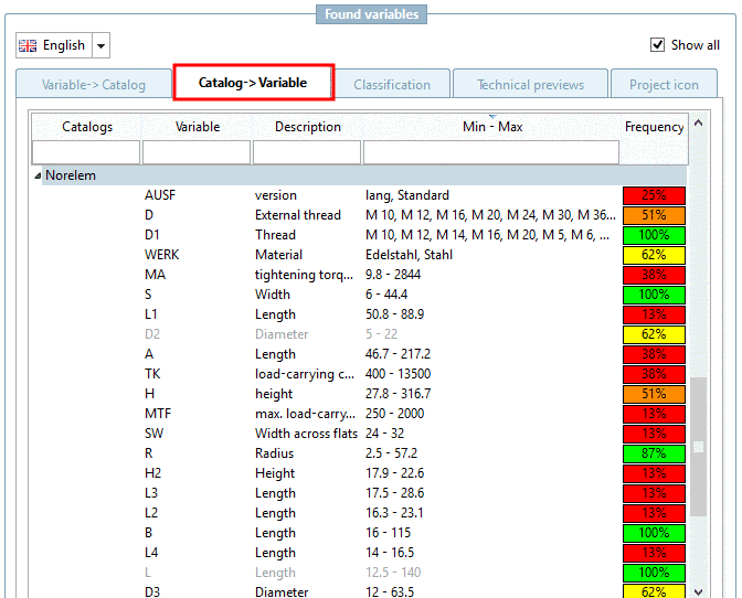 Negative example from PARTsolutions table: Erroneously, it was filled up with zeros.