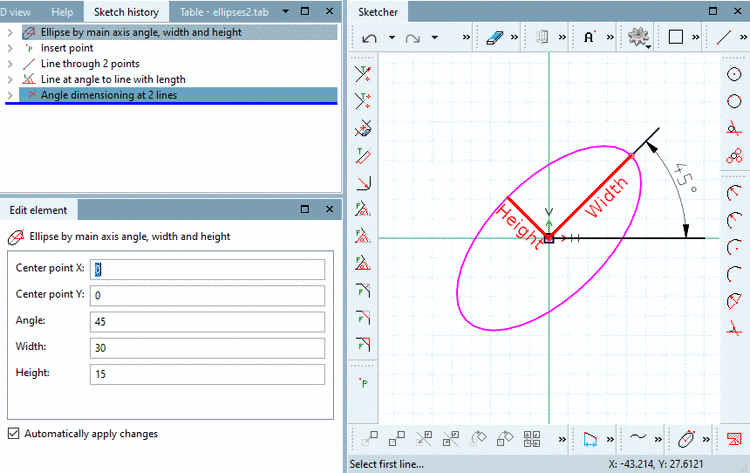 Ellipse: Definition of ellipse's orientation via angle