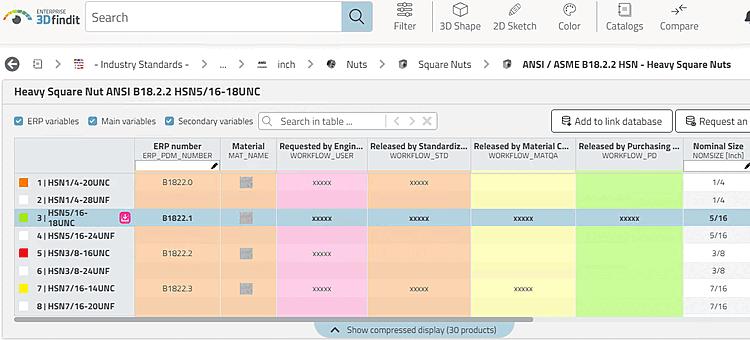 Utilisateur : release - Rôle : Validé par la normalisation [Released by Standardization]