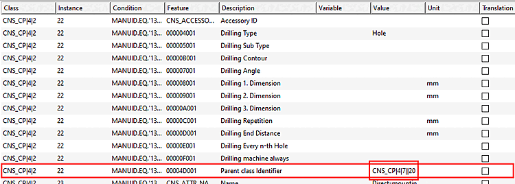 Parent class identifier Valeur : CNS_CP|4|7||20