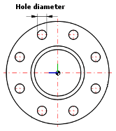 Diamètre du trou