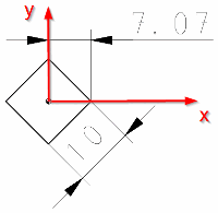 Même objet - autre dimension dans la direction des axes X et Y