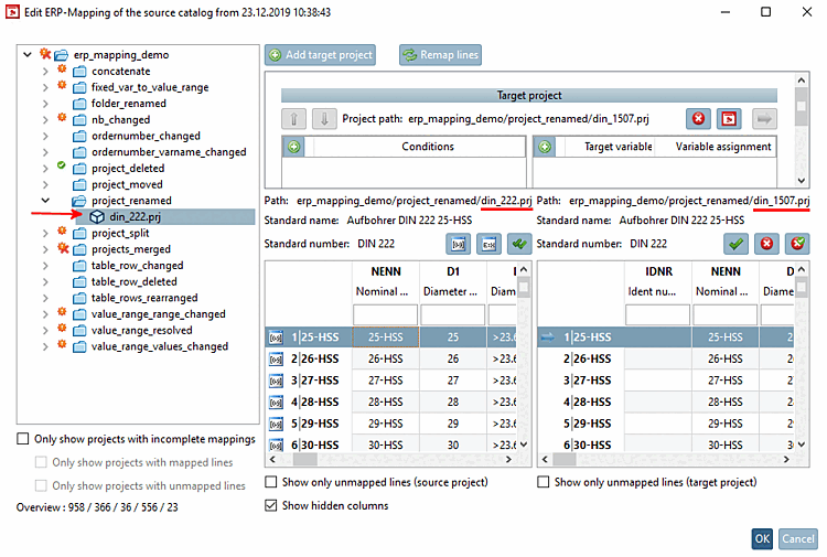 Attribution correcte des projets