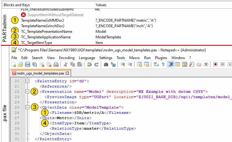 PARTadmin <-> fichier .pax