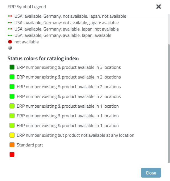 Icône ERP Légende [ERP Symbol Legend]