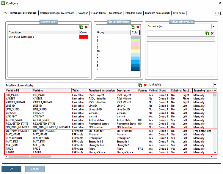 Tableau de liens / Tableau ERP