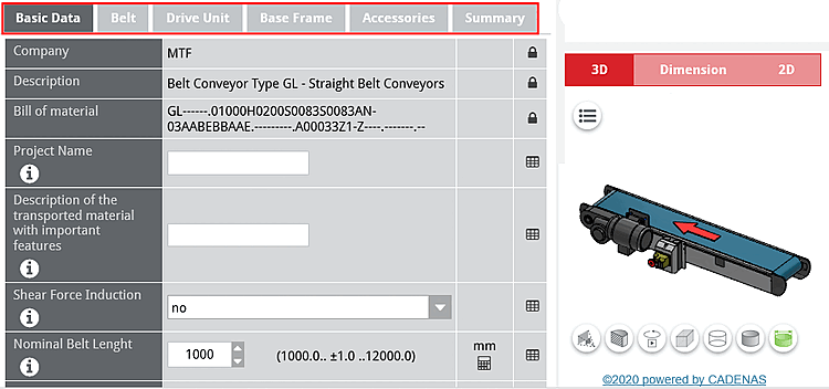 Groupes de variables dans PARTcommunity