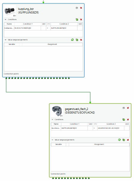 Arête sélectionnée