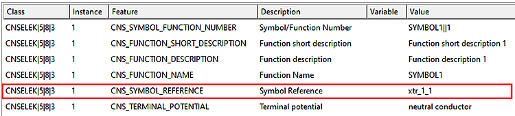 Le mapping du symbole à la fonction se fait par l'attribut "Symbol Reference".