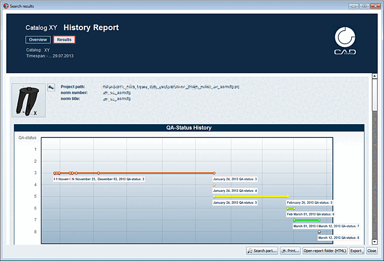 Rapport de déroulement [History Report]