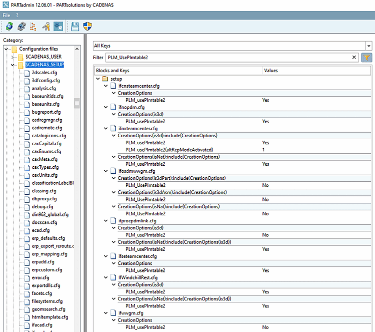 PLMTABLE2