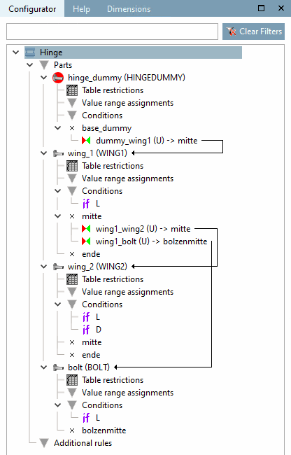 Configuration avec 4 conditions