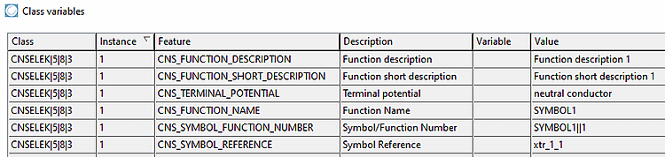 Classe de fonctions explicitement instanciée, analogue à l'image précédente. Le couplage à toutes les bornes d'une fonction s'effectue via l'attribut Symbol/Function Number avec la valeur SYMBOLx||x. En conséquence, l'attribut "Terminal potential" place le potentiel de toutes les broches (dans ce cas, une seule) de cette fonction sur le conducteur neutre (neutral conductor).