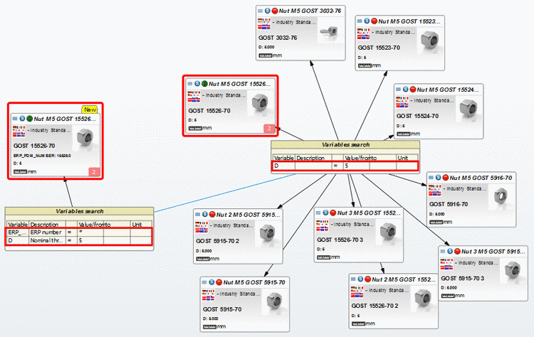Tabbed page "Layers" - Microstation DGN 2D