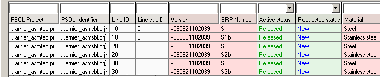 PARTlinkManager - 2 materials per row