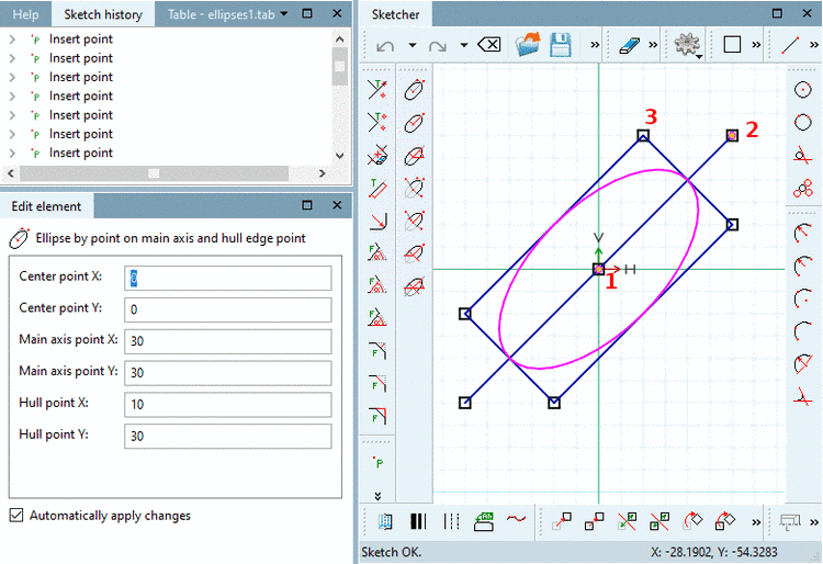 Ellipse: Definition of size via corner point of bounding box