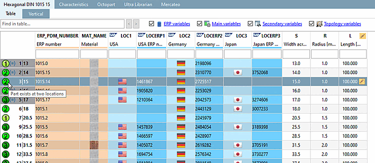 Controllo del semaforo esteso con tooltip