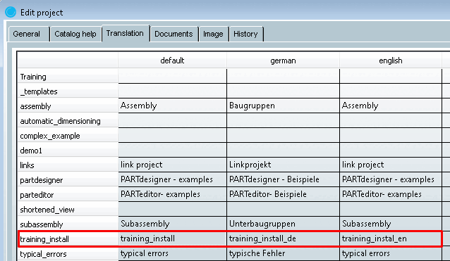Designazione per l'installazione [Name of installation]
