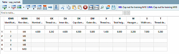 Situazione iniziale
