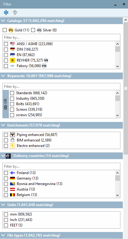 Parte superiore delle sfaccettature
