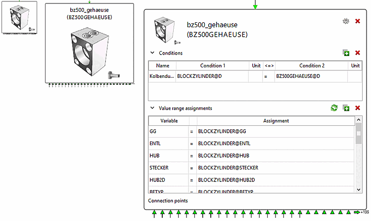 Partecipare a varie forme di presentazione