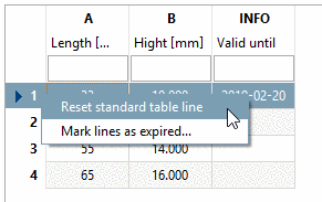Set standard table row