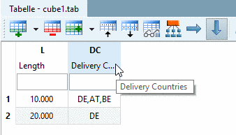 Row 1 with entry for Germany, Austria and Belgium, row 2 with entry for Germany.