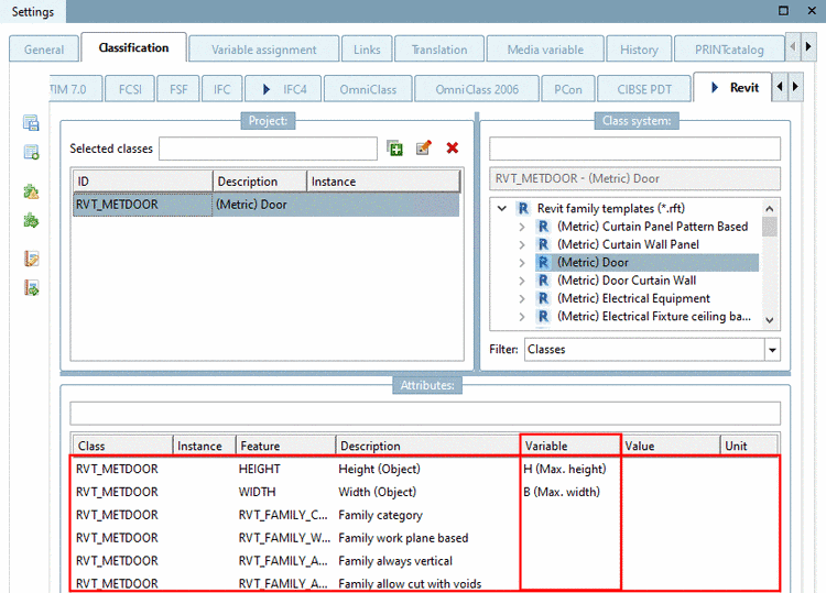 The figure shows the attributes of the Revit class "(Metric) Door"