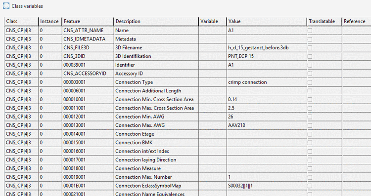 Class variables: Attribute values filled