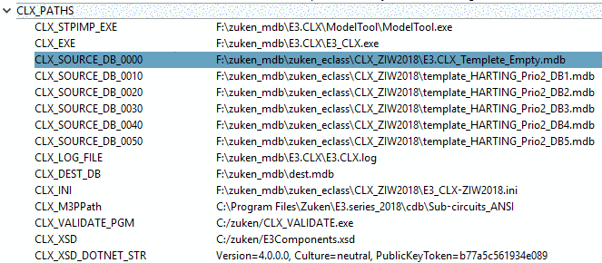 Entries of CLX_PATHS