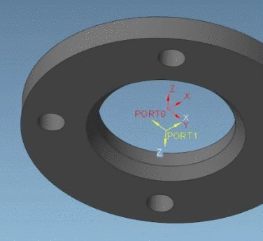 The figure shows Port 0 erroneously flush-mounted
