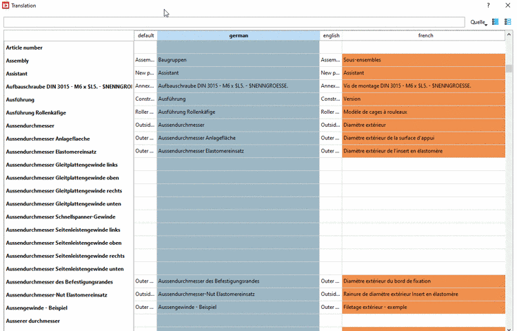 Possibly use the internal identifier for the missing translations.