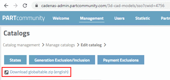 Download globaltable.zip